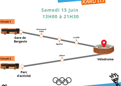 La Flamme olympique