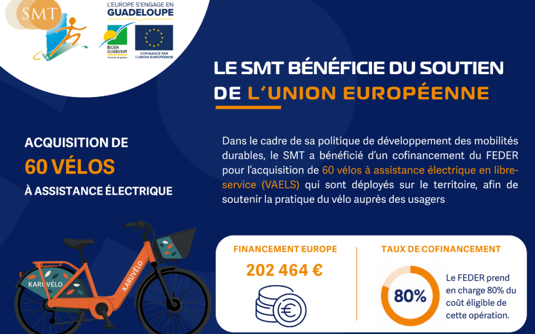 𝗟&rsquo;𝗘𝘂𝗿𝗼𝗽𝗲 𝘀𝗼𝘂𝘁𝗶𝗲𝗻𝘁 𝗹𝗲𝘀 𝗺𝗼𝗯𝗶𝗹𝗶𝘁𝗲́𝘀 𝗱𝗼𝘂𝗰𝗲𝘀 𝗲𝗻 𝗚𝘂𝗮𝗱𝗲𝗹𝗼𝘂𝗽𝗲