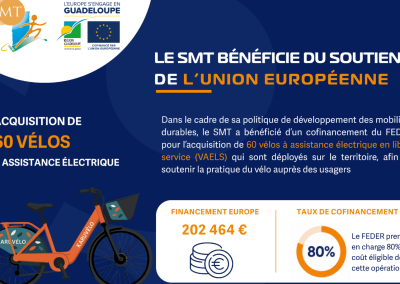 𝗟&rsquo;𝗘𝘂𝗿𝗼𝗽𝗲 𝘀𝗼𝘂𝘁𝗶𝗲𝗻𝘁 𝗹𝗲𝘀 𝗺𝗼𝗯𝗶𝗹𝗶𝘁𝗲́𝘀 𝗱𝗼𝘂𝗰𝗲𝘀 𝗲𝗻 𝗚𝘂𝗮𝗱𝗲𝗹𝗼𝘂𝗽𝗲