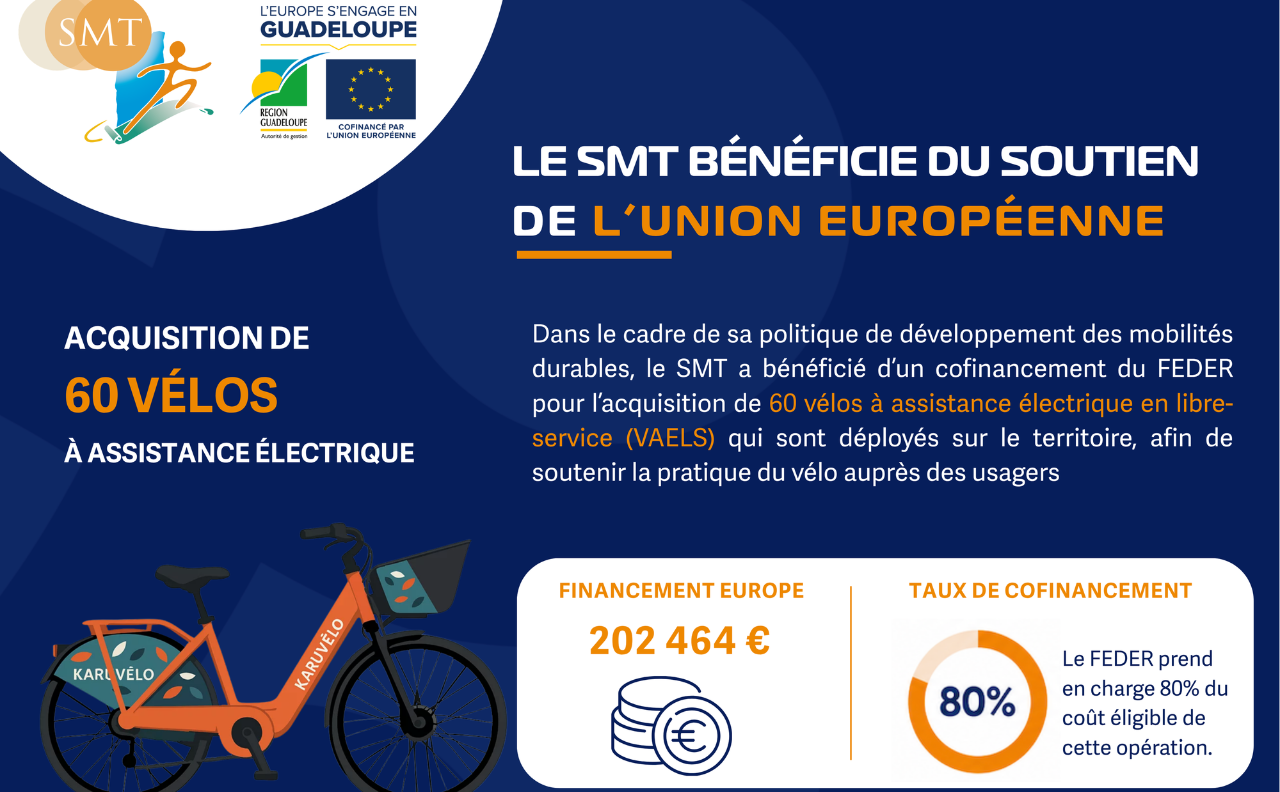 Actualités site SMT-34
